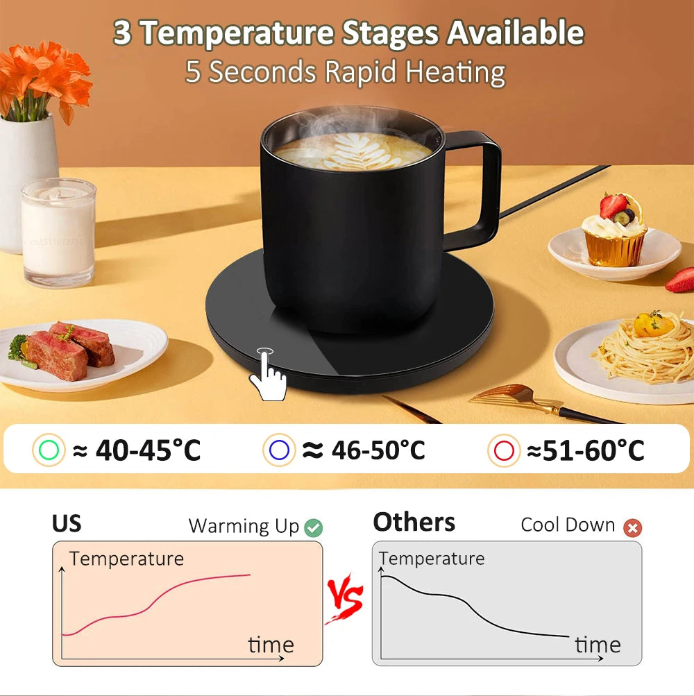 Calentador de tazas de café, almohadilla térmica USB, posavasos termostáticos eléctricos para leche, té y agua, para escritorio de oficina en casa, 5 V CC