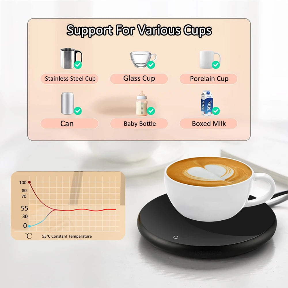 Calentador de tazas de café, almohadilla térmica USB, posavasos termostáticos eléctricos para leche, té y agua, para escritorio de oficina en casa, 5 V CC