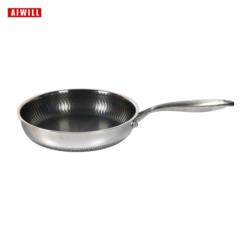 Steel Non-Stick Frying Pan